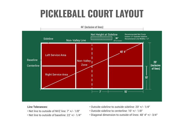 sân pickleball